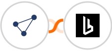 CentralStation CRM + Browserless Integration