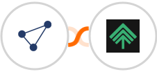 CentralStation CRM + Bumpups Integration