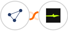 CentralStation CRM + Calendar Jet Integration