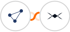 CentralStation CRM + DroneBundle Integration
