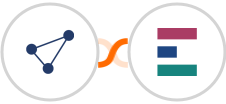 CentralStation CRM + Elorus Integration