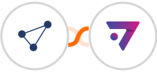 CentralStation CRM + ExpertSender ECDP Integration
