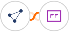 CentralStation CRM + FlowFast Integration
