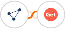 CentralStation CRM + GetSales.io Integration