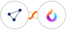 CentralStation CRM + HelpSpace Integration