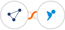 CentralStation CRM + inFakt Integration