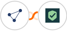 CentralStation CRM + InvoiceXML Integration