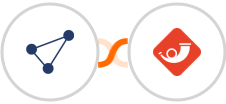 CentralStation CRM + Laposta Integration