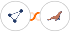 CentralStation CRM + MariaDB Integration