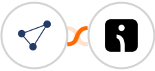 CentralStation CRM + Omnisend-legacy Integration