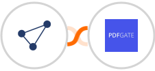 CentralStation CRM + PDFGate Integration