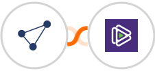 CentralStation CRM + Shiprocket Integration