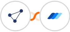 CentralStation CRM + Wauld Integration