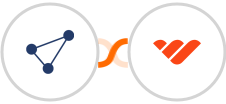 CentralStation CRM + Whop Integration