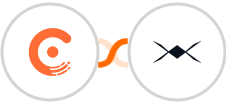 Chargebee + DroneBundle Integration
