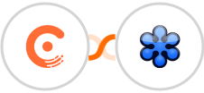 Chargebee + GoToWebinar Integration