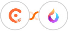 Chargebee + HelpSpace Integration