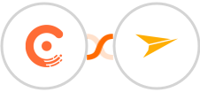Chargebee + Mailjet Integration