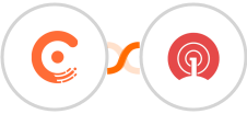 Chargebee + OneSignal Integration