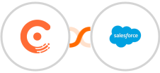 Chargebee + Salesforce Marketing Cloud Integration