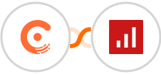 Chargebee + sevDesk Integration
