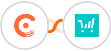 Chargebee + ThriveCart Integration