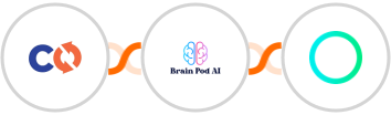 ChargeOver + Brain Pod AI + Rossum Integration