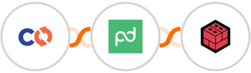 ChargeOver + PandaDoc + Files.com (BrickFTP) Integration