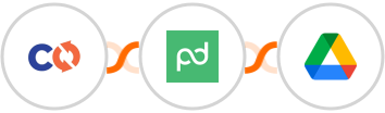 ChargeOver + PandaDoc + Google Drive Integration