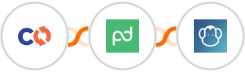 ChargeOver + PandaDoc + PDFMonkey Integration