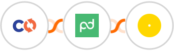 ChargeOver + PandaDoc + Uploadcare Integration
