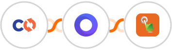 ChargeOver + Placid + SMS Gateway Hub Integration