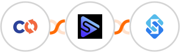 ChargeOver + Switchboard + Sakari SMS Integration