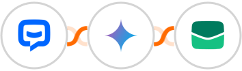 Chatbot + Gemini AI + Email It Integration