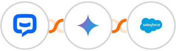 Chatbot + Gemini AI + Salesforce Integration