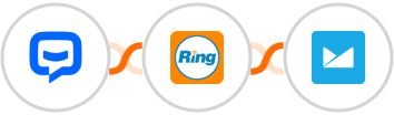 Chatbot + RingCentral + Campaign Monitor Integration