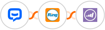 Chatbot + RingCentral + Marketo Integration