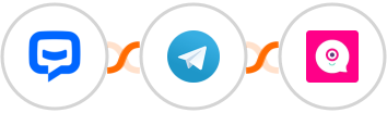 Chatbot + Telegram + Landbot Integration