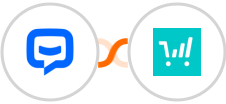 Chatbot + ThriveCart Integration