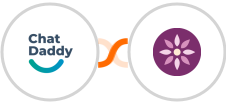 Chatdaddy + EmailFig Integration