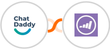 Chatdaddy + Marketo Integration