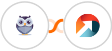 Chatforma + ActiveDEMAND Integration
