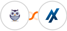 Chatforma + Aesthetix CRM Integration