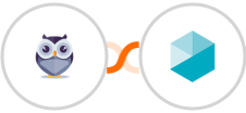 Chatforma + Beekeeper Integration