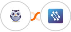 Chatforma + CATS Integration