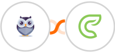 Chatforma + Clinked Integration