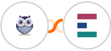 Chatforma + Elorus Integration
