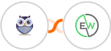 Chatforma + EverWebinar Integration