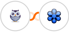 Chatforma + GoToWebinar Integration