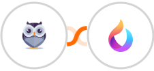 Chatforma + HelpSpace Integration